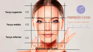 Proporções faciais 2