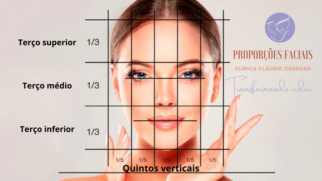 Proporções faciais 2